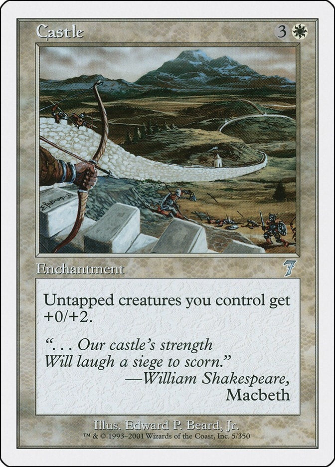 Image for Castle (5) - Magic: The Gathering
