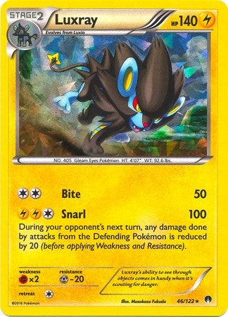 Image for Luxray - 46/122 (Cracked Ice Holo) (046/122) - Pokemon