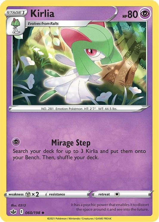 Image for Kirlia (060/198) - Pokemon