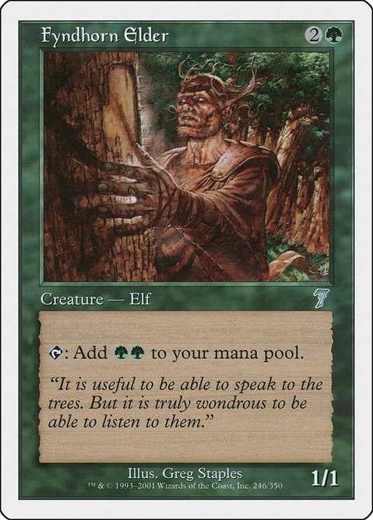 Image for Fyndhorn Elder (246) - Magic: The Gathering