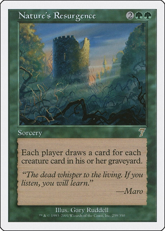 Image for Nature's Resurgence (259) - Magic: The Gathering