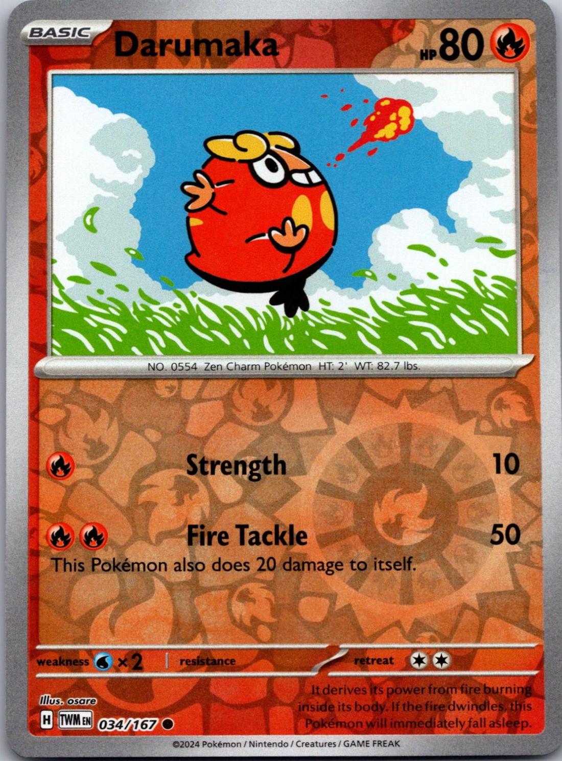 SortSwift catalog art