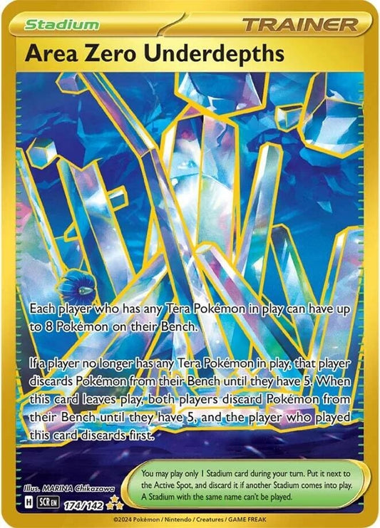 Area Zero Underdepths (174/142)