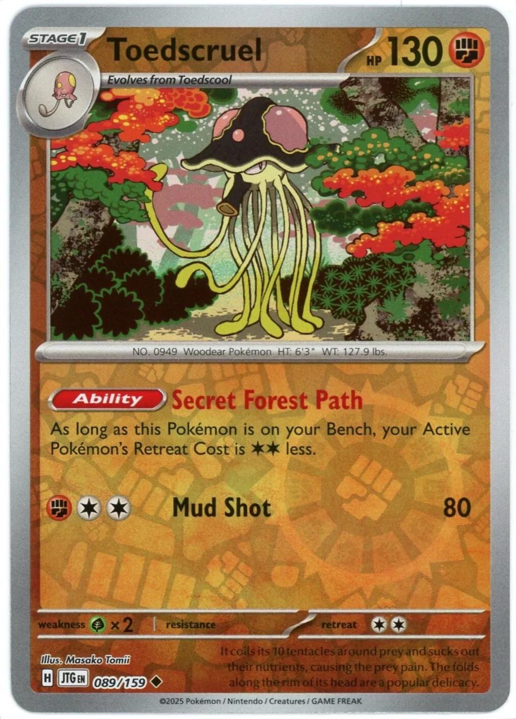 SortSwift catalog art