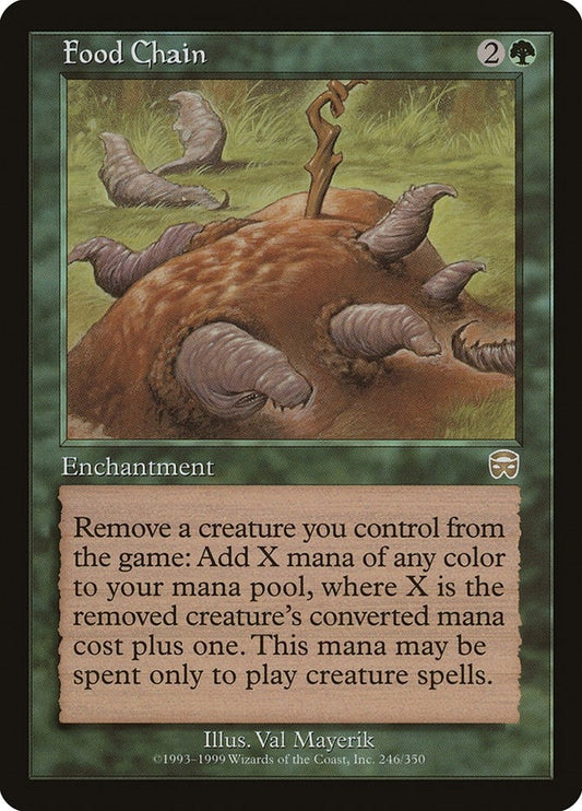 Image for Food Chain (246) - Magic: The Gathering