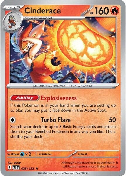 Image for Cinderace (028/132) - Pokemon