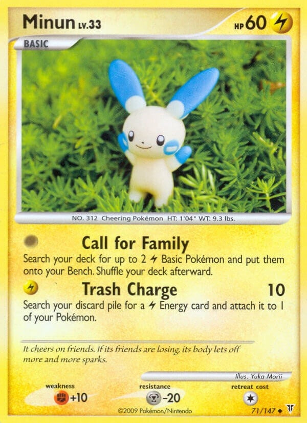 Image for Minun (71) - Pokemon